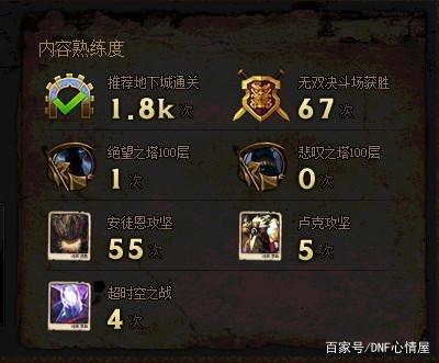 dnf回忆公益服发布网（重温DNF经典回忆的最佳选择）