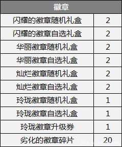 地下城私服游戏数据库下载